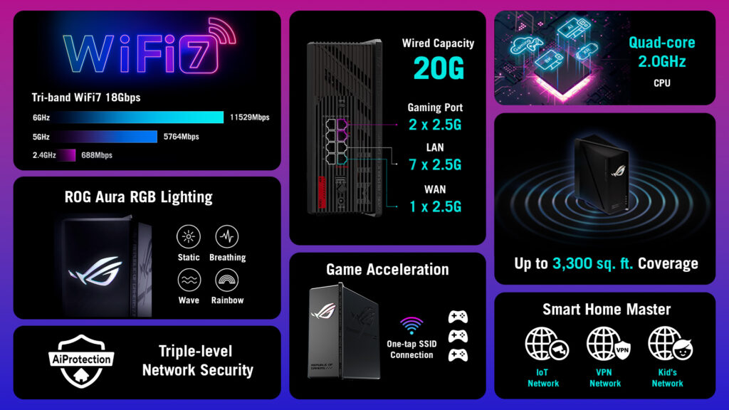 ROG-Strix-GS-BE18000